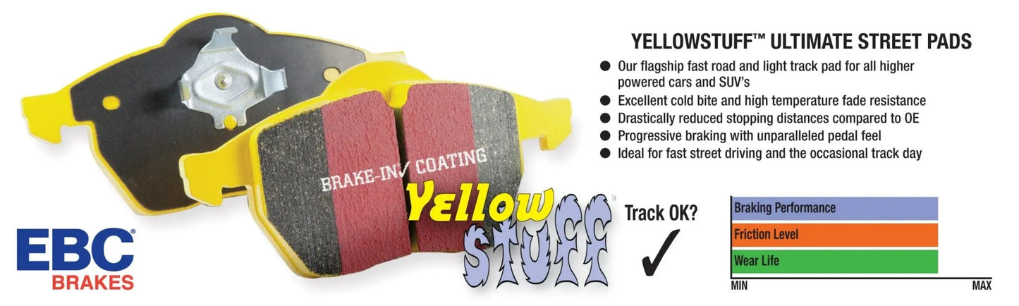 EBC Yellowstuff Rear Brake Pads | 10+ BMW 535i 3.0 Twin Turbo GT (F07)