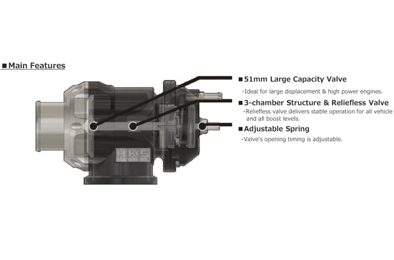 HKS RACING SQV UNIVERSAL BOV