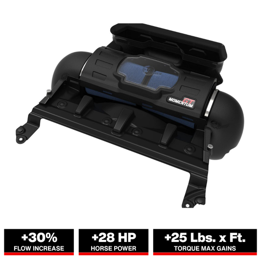 aFe Momentum GT Pro 5R Cold Air Intake System 2021 RAM 1500 TRX V8-6.2L SC