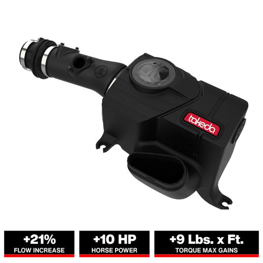 AFE Momentum Intake System w/ Pro Dry S Filter 2021+ Acura TLX