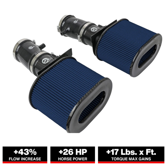 aFe 15-21 Lamborghini Huracan V10-5.2L Track Series Intake System w/ Pro 5R Filter