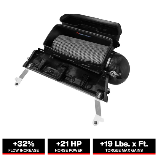 aFe 21-23 RAM 1500 TRX Track Series Carbon Fiber Cold Air Intake System w/ Pro 5R Filter