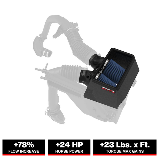 aFe Rapid Induction Cold Air Intake System w/Pro 5R Filter 19-20 Ford Edge V6 2.7L (tt)