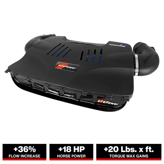 aFe Momentum ST Pro 5R Intake System 15-19 BMW X5M / X6M 4.4L TT (S63)
