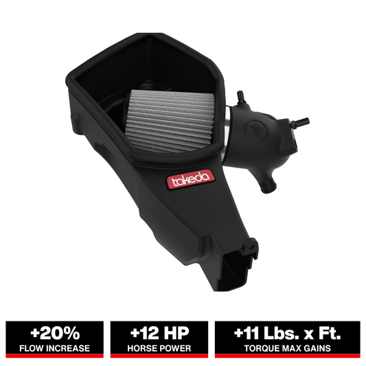 aFe 22-23 Kia Stinger L4 2.5L (t) Takeda Stage-2 Cold Air Intake System w/ Pro DRY S Filter