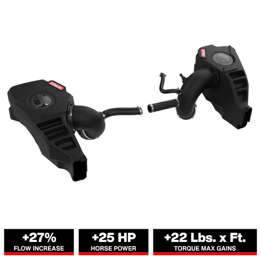 aFe 18-22 Kia Stinger V6-3.3L (tt) MagnumFORCE Intakes Stage-2 Pro DRY S