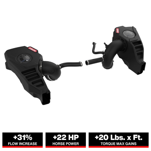 aFe 18-22 Kia Stinger V6-3.3L (tt) MagnumFORCE Intakes Stage-2 Pro 5R
