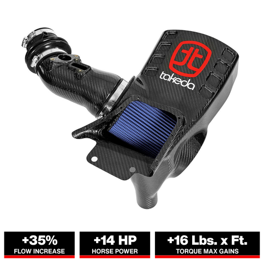 aFe Momentum Black Series Carbon Fiber CAIS w/Pro 5R Filter 17-18 Honda Civic Type R I4-2.0L (t)