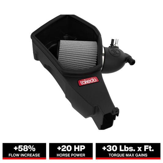 aFe 18-21 Kia Stinger L4 2.0L (t) Takeda Stage-2 Cold Air Intake System w/ Pro DRY S Filter
