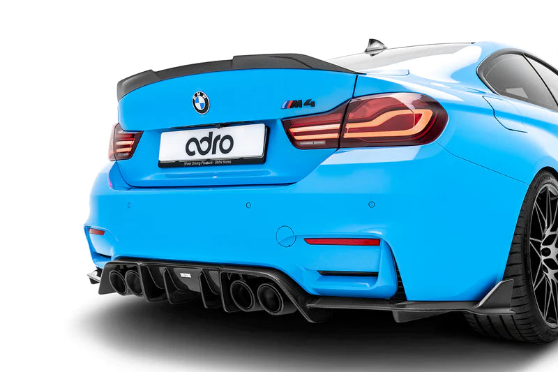 ADRO F8X complete kit