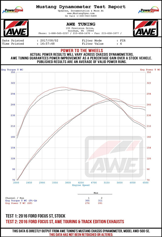 AWE Tuning Ford Focus ST Touring Edition Cat-back Exhaust - Non-Resonated - Diamond Black Tips