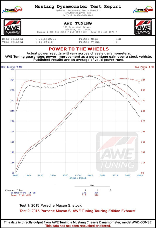 AWE Tuning Porsche Macan Touring Edition Exhaust System - Diamond Black 102mm Tips