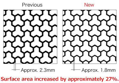 HKS Replacement Filter Element - 2 layer wet / 150mm / Red