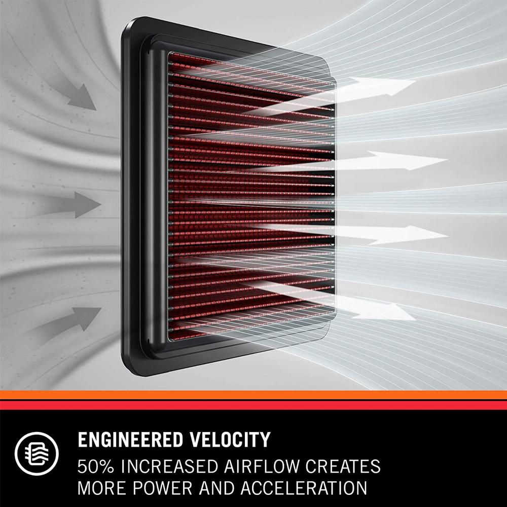 K&N Replacement Air Filter Set | 2007-2010 BMW X5 4.8L (33-2407)