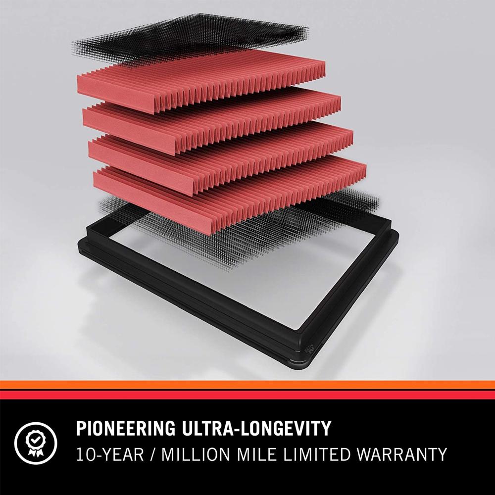 K&N Replacement Air Filter Set | 2007-2010 BMW X5 4.8L (33-2407)