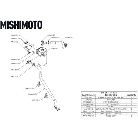 Mishimoto 2020+ Chevrolet Corvette C8 Baffled Oil Catch Can Kit (PCV Side) - Carbon Fiber