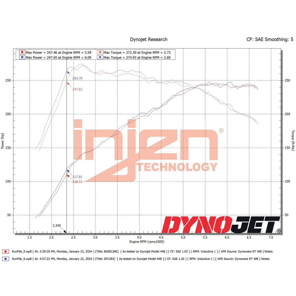 Injen 22-23 Hyundai Elantra N L4-2.0L Turbo Cold Air Intake Polished
