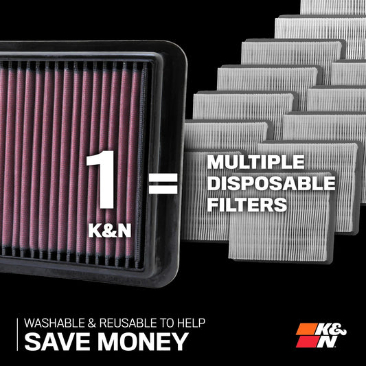 K&N Replacement Panel Air Filter for 13-14 Dodge Ram 2500/3500/4500/5500 6.7L L6 Diesel