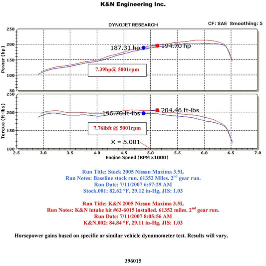 K&N 04-06 Nissan Altima 3.5L V6 / 04-08 Maxima 3.5L V6 Performance Intake Kit