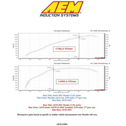 AEM 2021 Mazda 3 L4-2.5L F/I Cold Air Intake System
