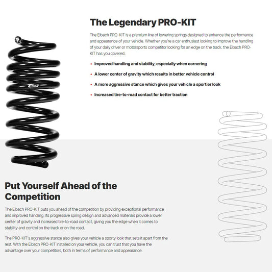 Eibach Pro-Kit Performance Springs (Set of 2) for 2012-2016 BMW 750i xDrive
