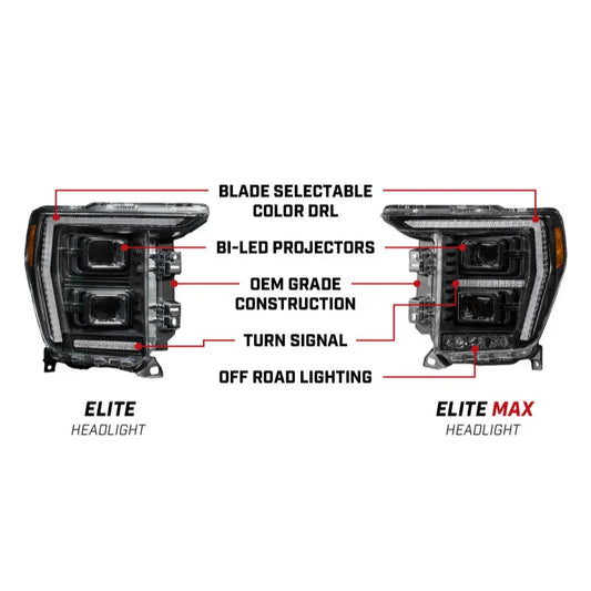 Diode Dynamics 2021+ Ford F-150 Elite Max LED Headlamps