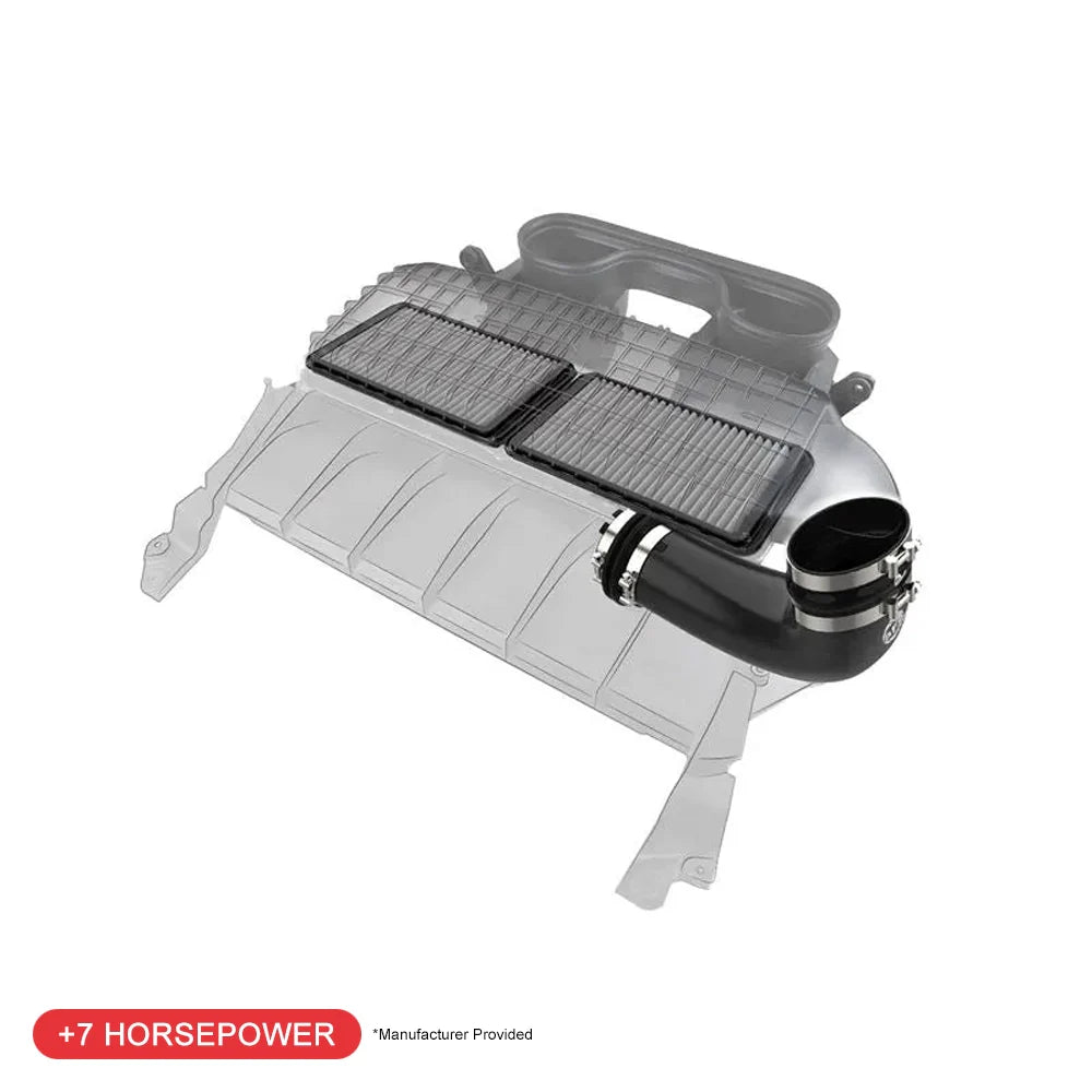 aFe Super Stock Carbon Fiber Pro Dry S Induction System 2021 RAM 1500 TRX V8-6.2L SC