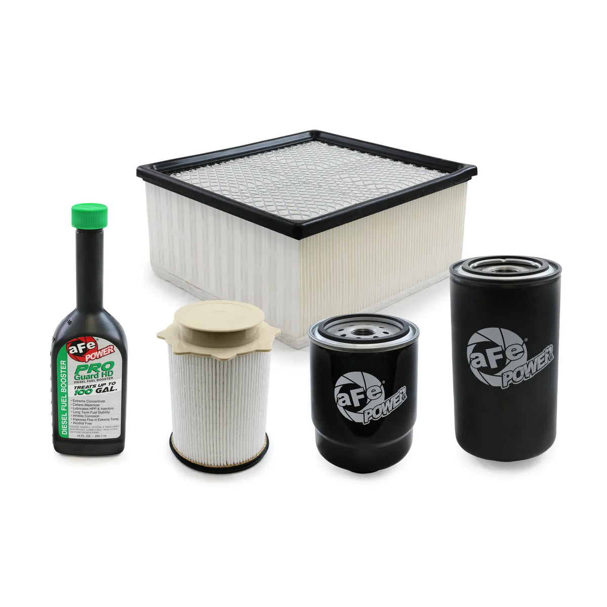 aFe 13-15 RAM Diesel Trucks Power ProGuard Diesel Filter Maintenance Kit