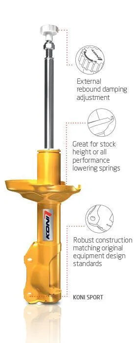 Koni Sport Coilover Kit | 2013-2017 BMW 335i/340i F30 xDrive (1145 1208)
