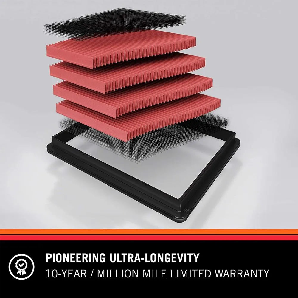 K&N Replacement Air Filter Set | 2007-2010 BMW X5 4.8L (33-2407)