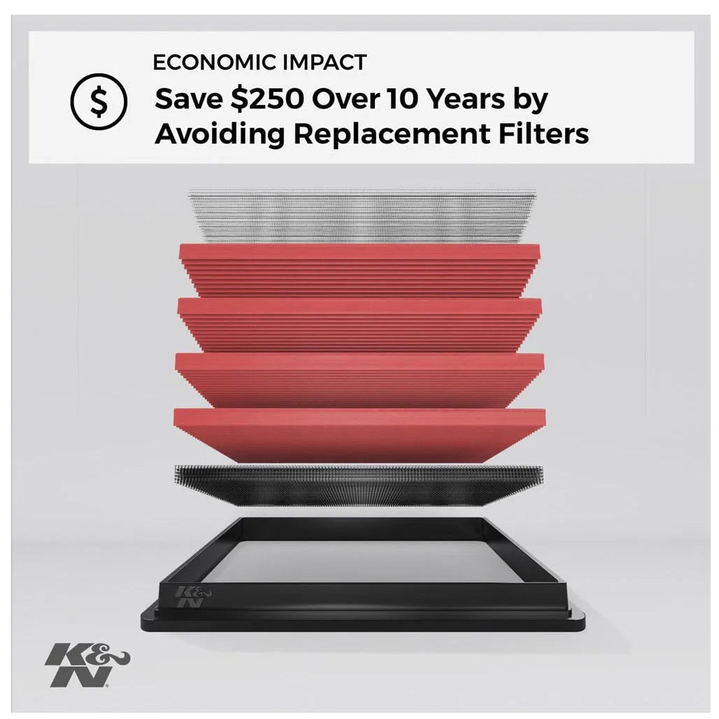 K&N Replacement Filter | 18-20 BMW M5 4.4L / 2020 BMW M8 Gran Coupe 4.4L (33-3128)