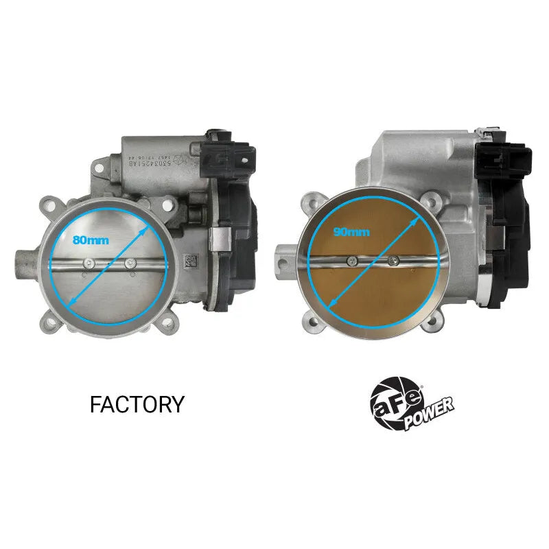 aFe 13-23 Dodge Challenger / 13-23 Chrysler 300 V8 5.7L/6.4L 90mm Throttle Body