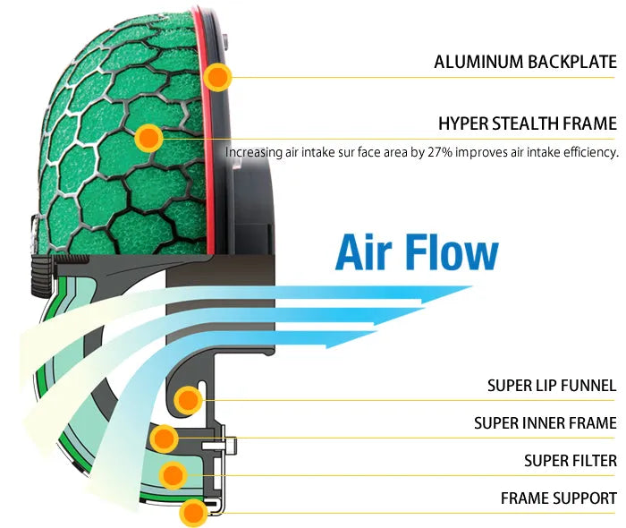 HKS 2 Layer Wet Replacement Filter Element 150mm Red | HKS (70001-AK032)