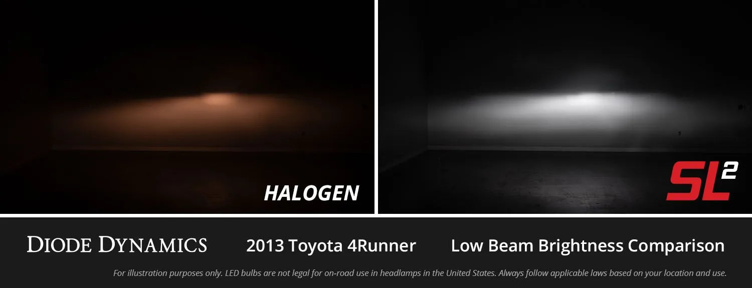 Diode Dynamics SL2 LED Bulbs | Universal 9005 Fitments (DD0463P)