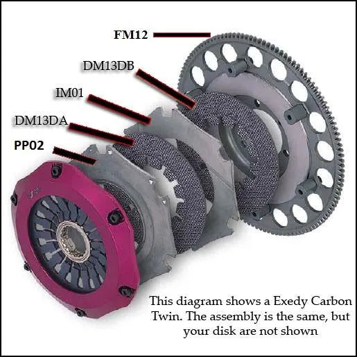 Exedy 1996-1996 Mitsubishi Lancer Evolution IV L4 Hyper Multi Disc Assembly (A) Sprung Center Disc