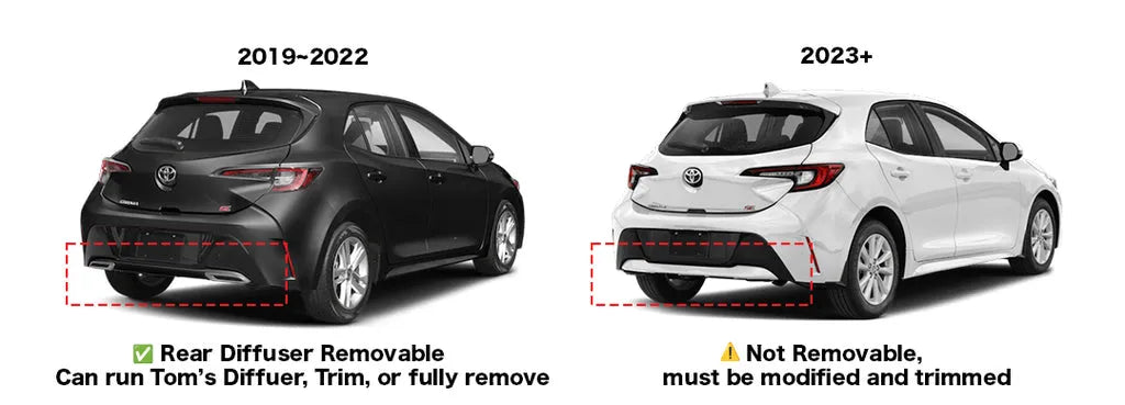 Remark 2019+ Toyota Corolla Hatchback Quad-Exit Cat-Back Exhaust Stainless Steel