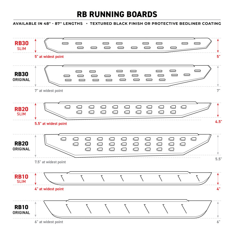Go Rhino 630068SPC RB10 Slim Line Running Boards - 68" Long - BOARDS Only