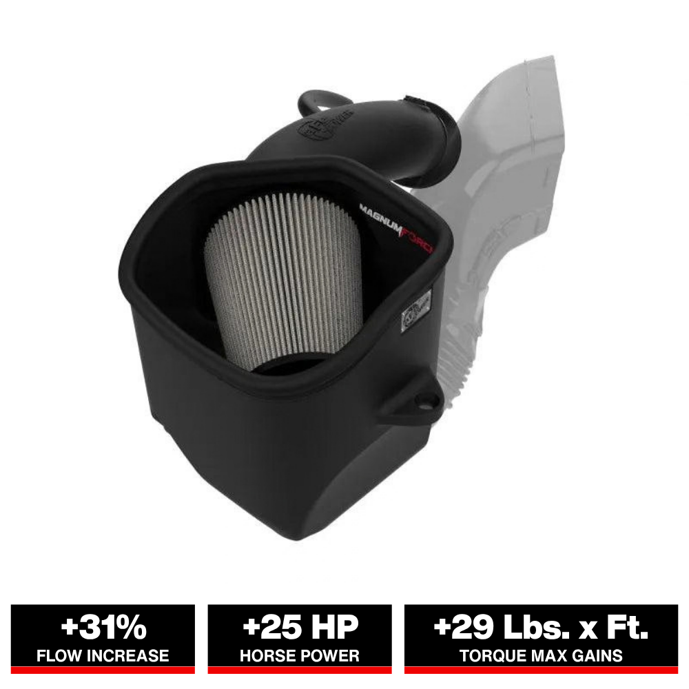 aFe Power 19-20 RAM 2500/3500 V8-6.4L HEMI Pro Dry S Air Intake System