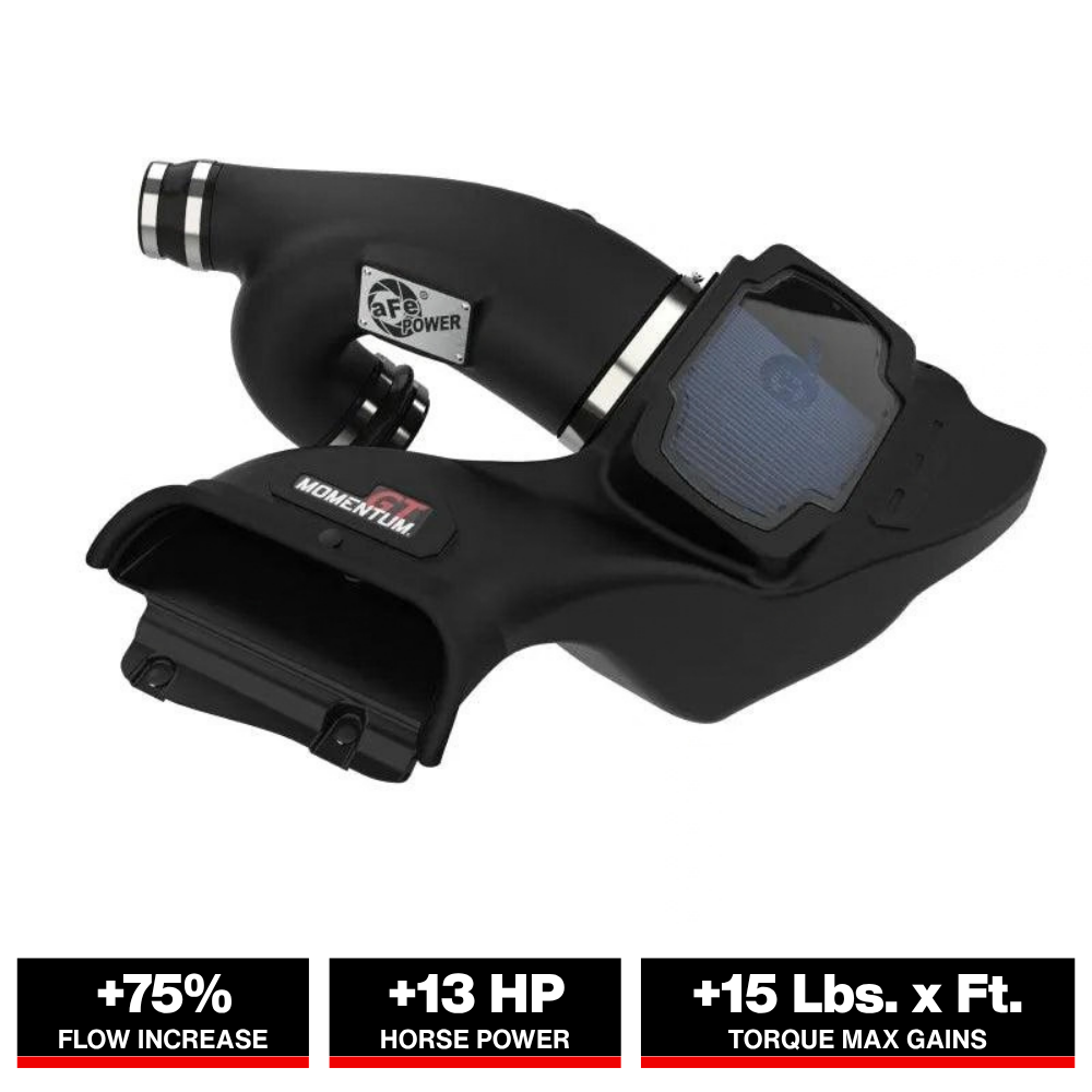 aFe Momentum GT Pro 5R Cold Air Intake System 2021+ Ford F-150 V6-3.5L (tt)