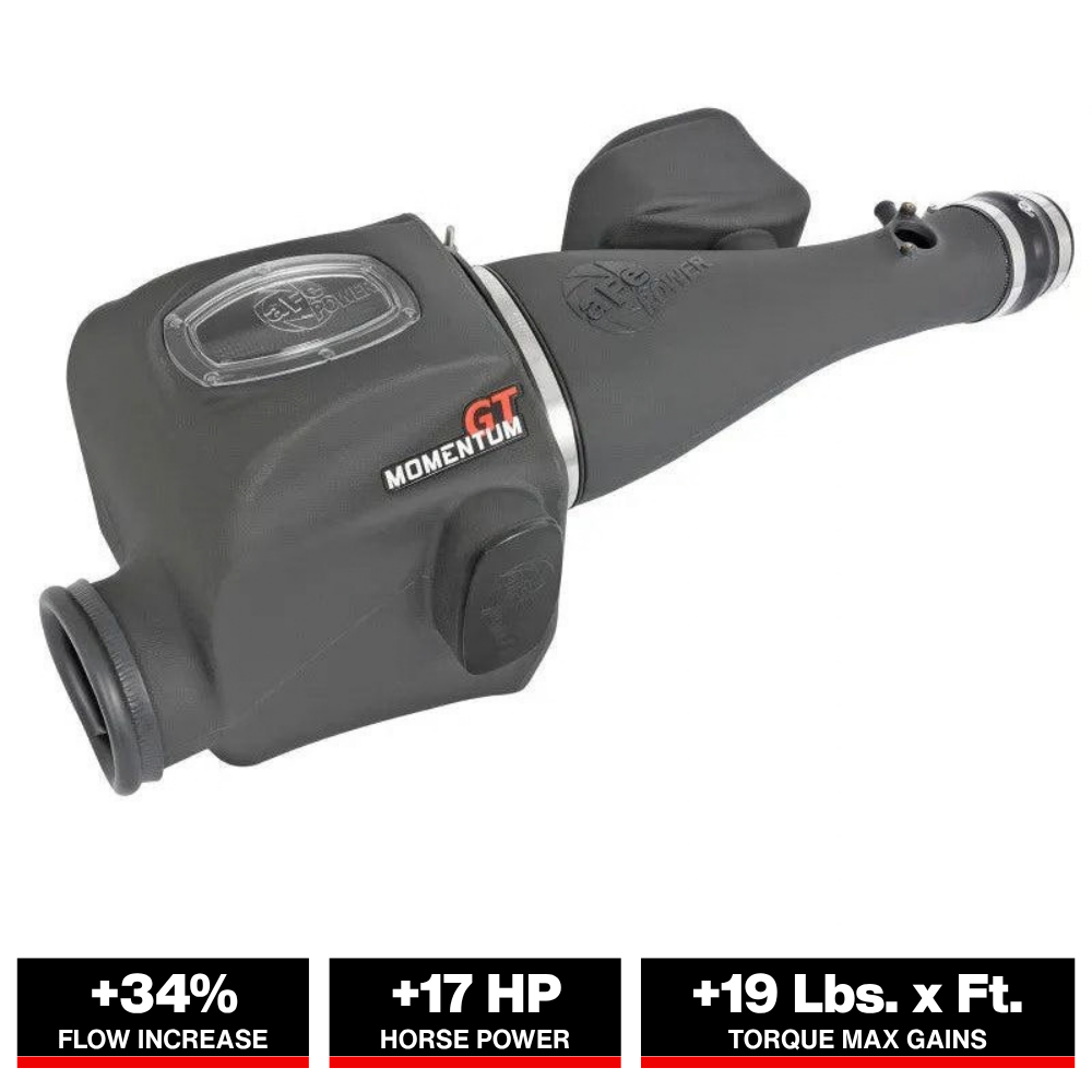 aFe Momentum GT Pro DRY S Stage-2 Intake System 2016 Toyota Tacoma V6 3.5L