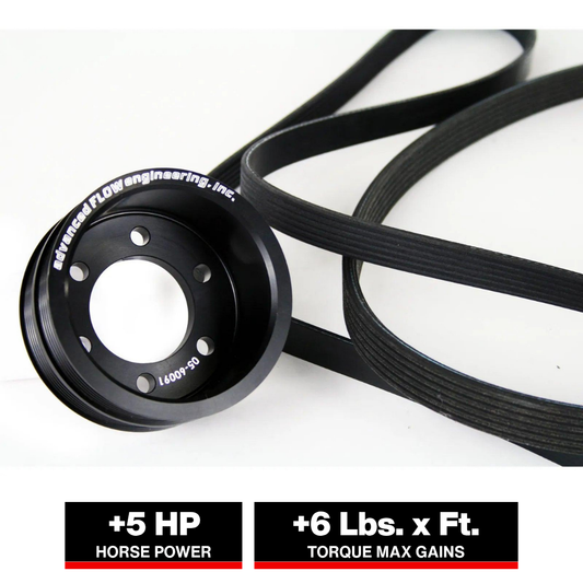 aFe Power Gamma Crank Power Pulley Kit | BMW M5 (E60) (06-10) V10-5.0L (79-10003)