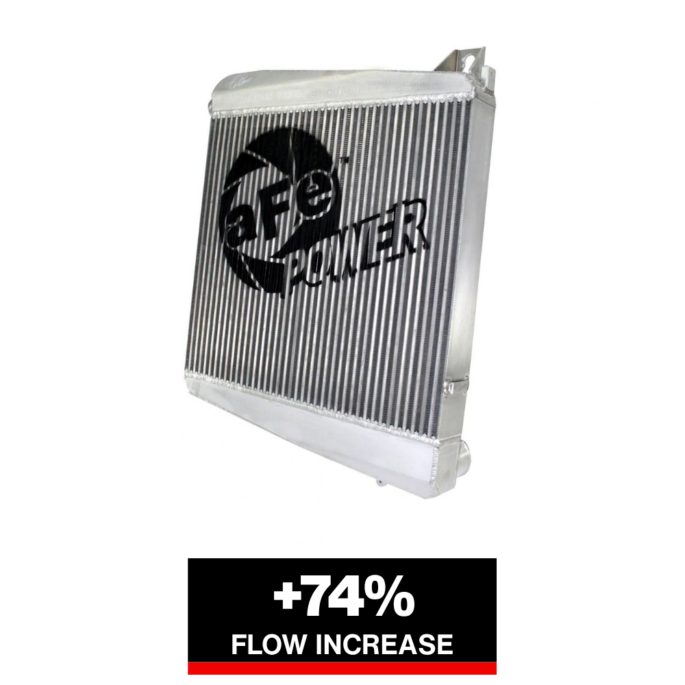 aFe Bladerunner Intercoolers I/C Ford Diesel Trucks 08-10 V8-6.4L (td)