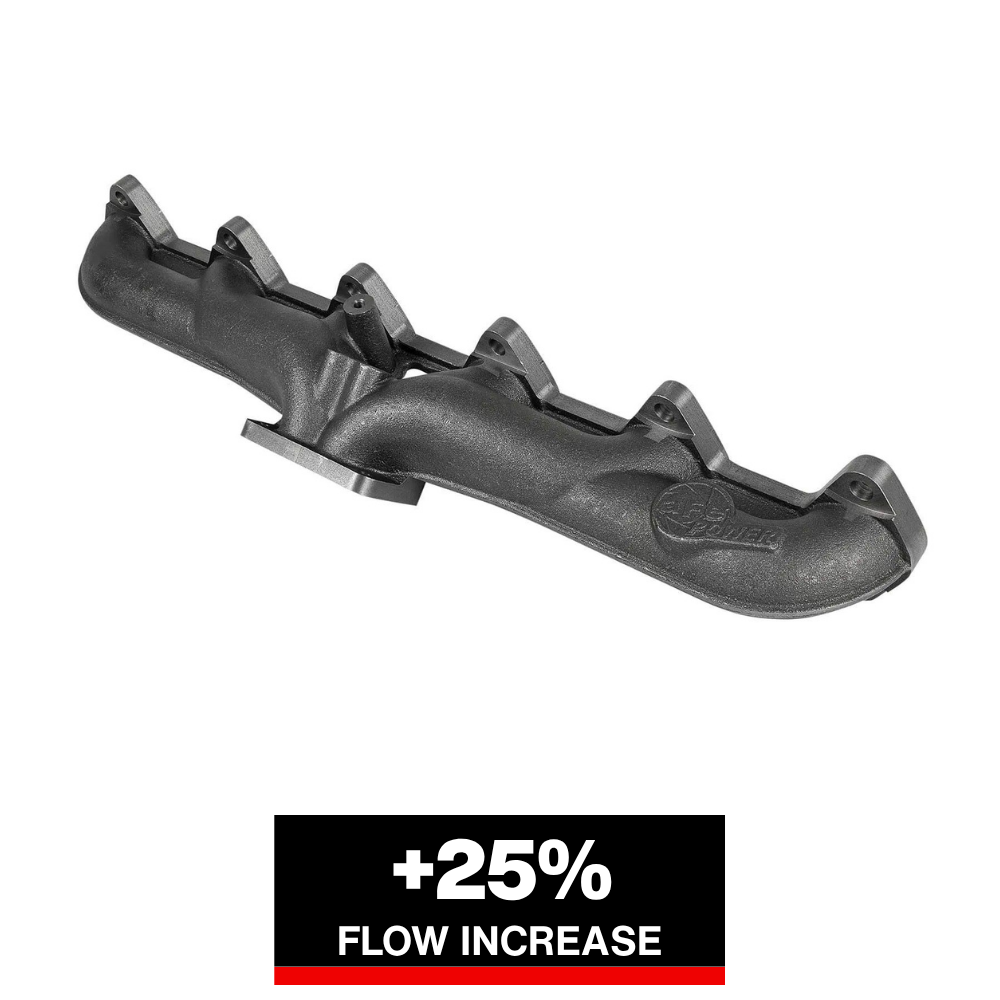 aFe Power BladeRunner Ported Ductile Iron Exhaust Manifold 94-98 Dodge Diesel Trucks L6-5.9L (td)