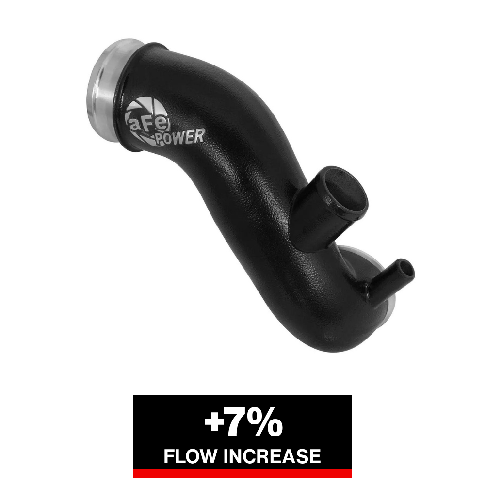 aFe Bladerunner Manifolds Turbo Inlet MAN Turbo Inlet GM Diesel Trucks 06-10 V8-6.6L (td)