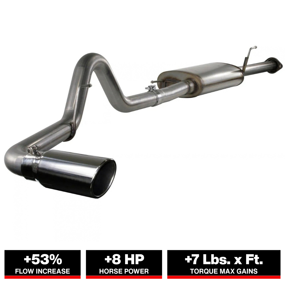 aFe MACH Force XP Exhausts Cat-Back SS-409 EXH CB Ford F-150 11-12 V8-5.0L 125.9-144.5 WB