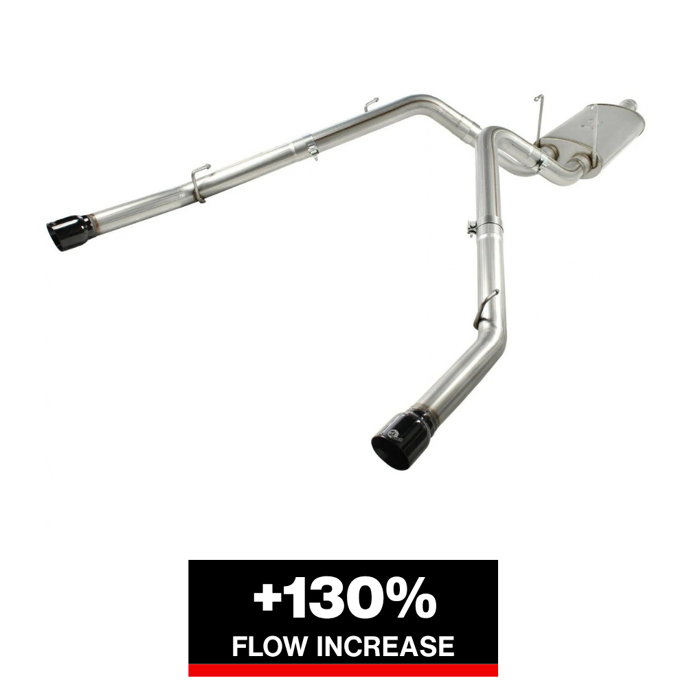 aFe MACH Force XP Exhausts Cat-Back SS-409 EXH CB Dodge Ram 1500 5.7L HEMI 09-13 Glossed Black