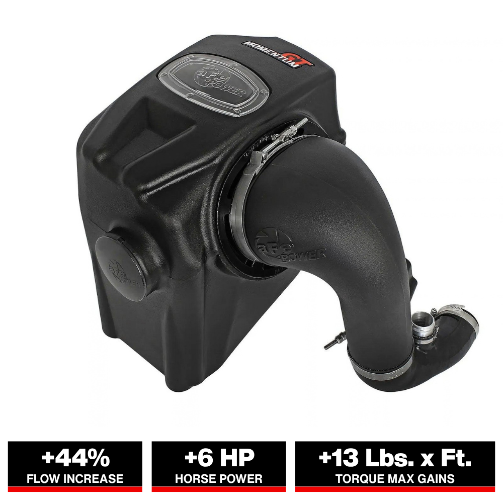 aFe Momentum GT w/ Pro DRY S Media 16-21 Chevy Colorado 2.8L L4 (td) Duramax