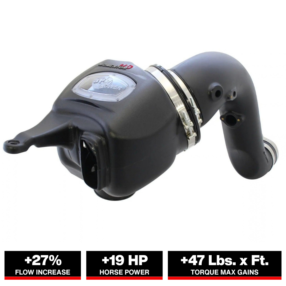 aFe Momentum HD PRO 10R Stage-2 Si Intake 07.5-09 Dodge Diesel Trucks L6-6.7L (td)