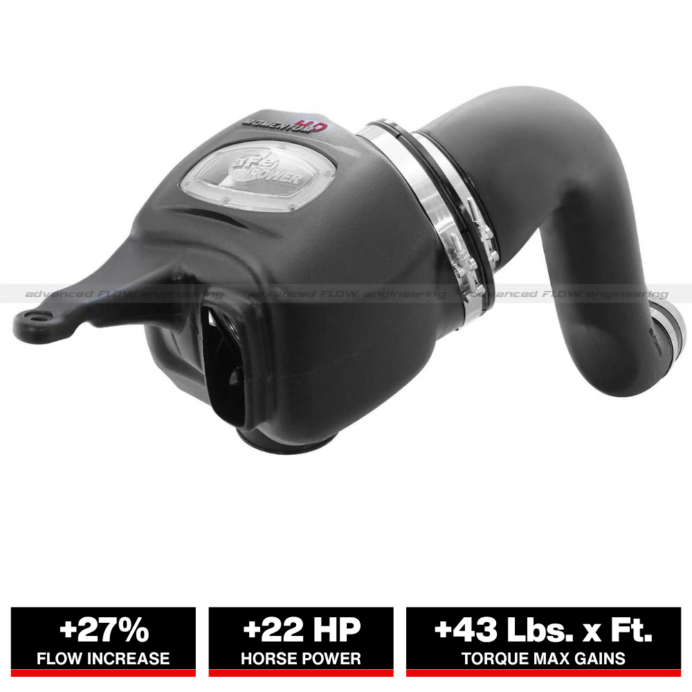 aFe Momentum HD PRO Dry S Stage-2 Intake System Dodge Diesel Trucks 03-07 L6 (Use afe51-72002-E)