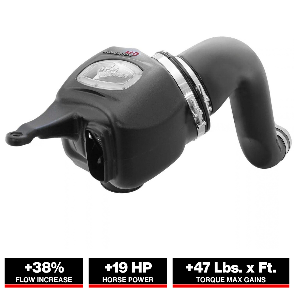 aFe Momentum HD PRO Dry S Stage-2 Si Intake Dodge Diesel Trucks 07.5-09 L6-6.7L (See afe51-72003-E)